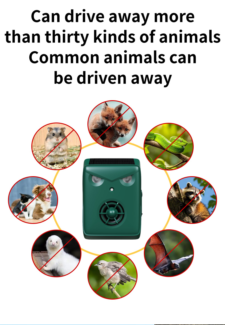 Solar Owl Ultrasonic Bird & Animal Repeller — Dual Heads + Horn details 3