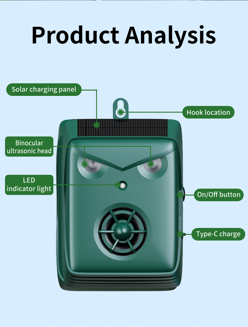 Solar Owl Ultrasonic Bird & Animal Repeller — Dual Heads + Horn details 8