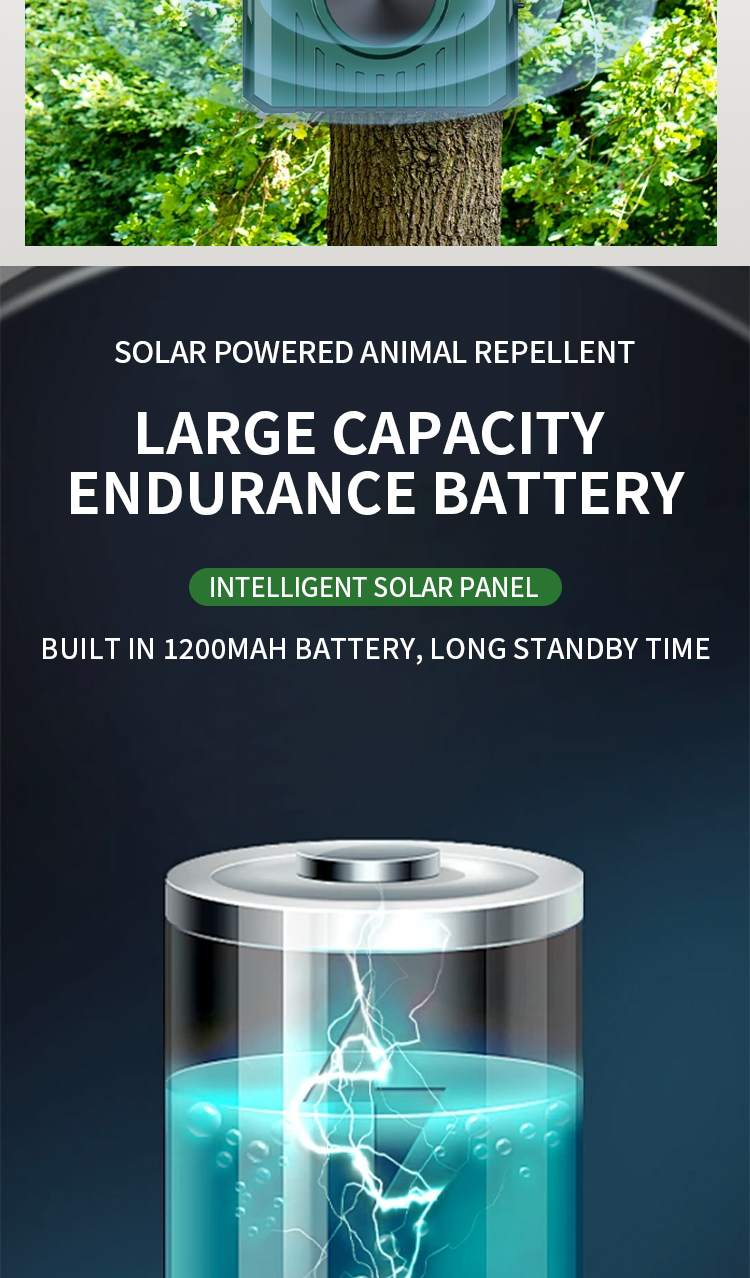 Solar Ultrasonic Bird & Animal Repeller — Variable-Frequency Head + Horn details 3