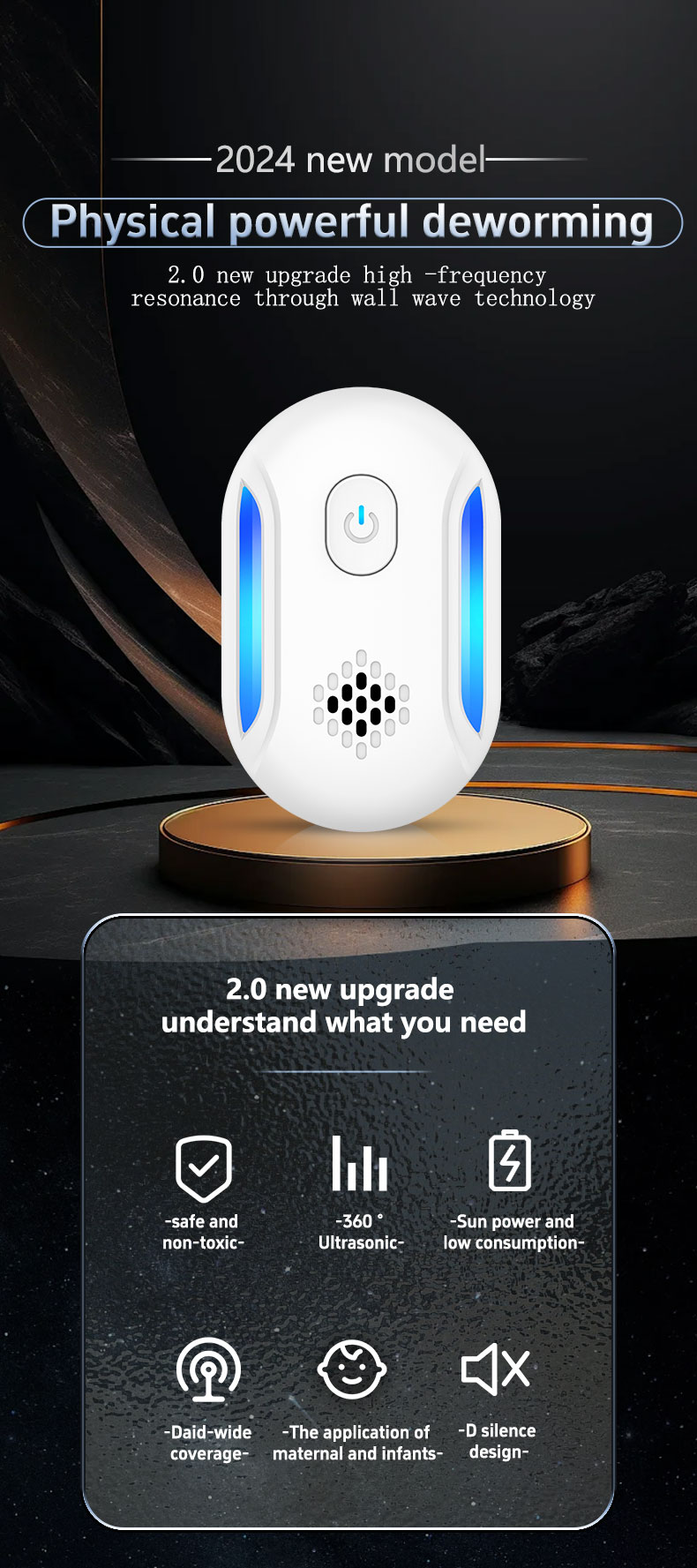 2026 Upgraded Ultrasonic Indoor Pest Repeller Triple-Pulse & Electromagnetic Wall-Penetrating Tech, Covers up to 1,600 Sq Ft, Rapid Results in 48 Hours & Ultra-Quiet Operation details 1