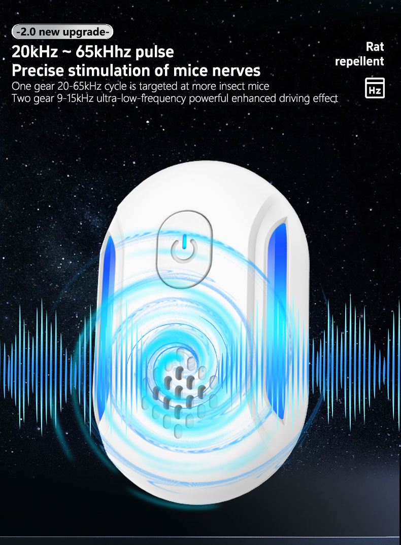 2026 Upgraded Ultrasonic Indoor Pest Repeller Triple-Pulse & Electromagnetic Wall-Penetrating Tech, Covers up to 1,600 Sq Ft, Rapid Results in 48 Hours & Ultra-Quiet Operation details 4
