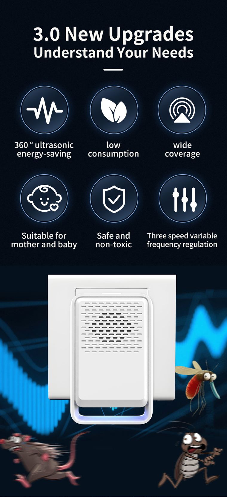 Ultrasonic Mosquito & Pest Repeller 316 — Three-Mode Variable Frequency details 2