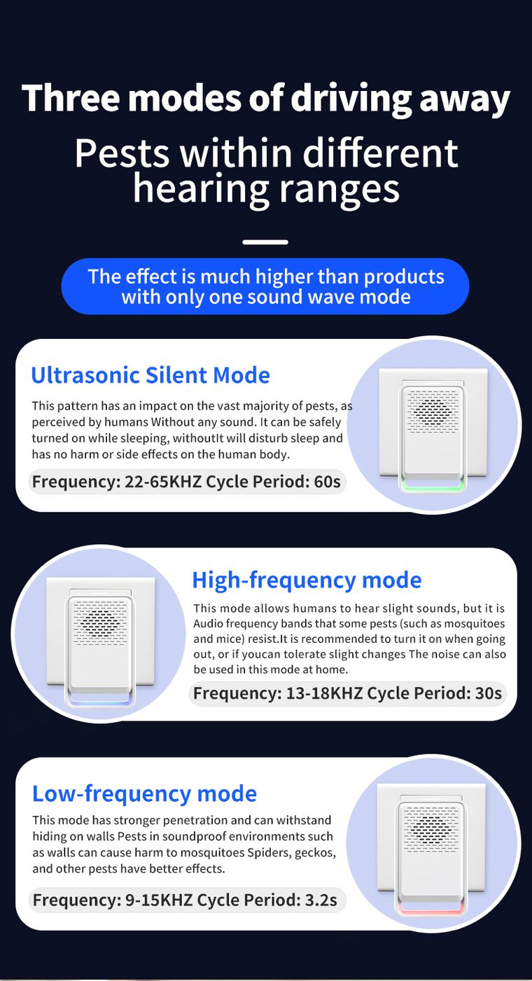 Ultrasonic Mosquito & Pest Repeller 316 — Three-Mode Variable Frequency details 4