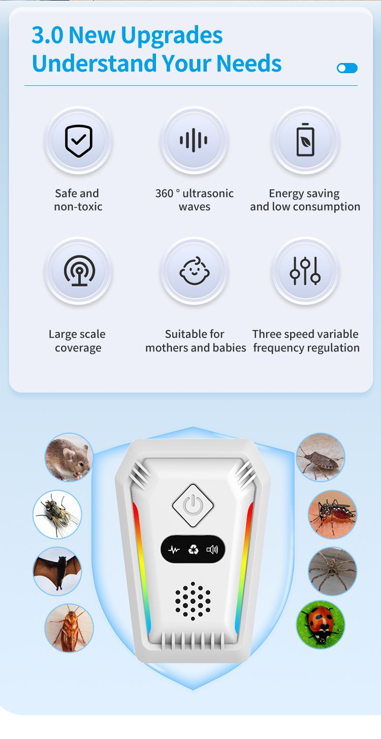 Ultrasonic Pest Repeller 317 — Shield Design, Tri-Colour Light Strips details 2
