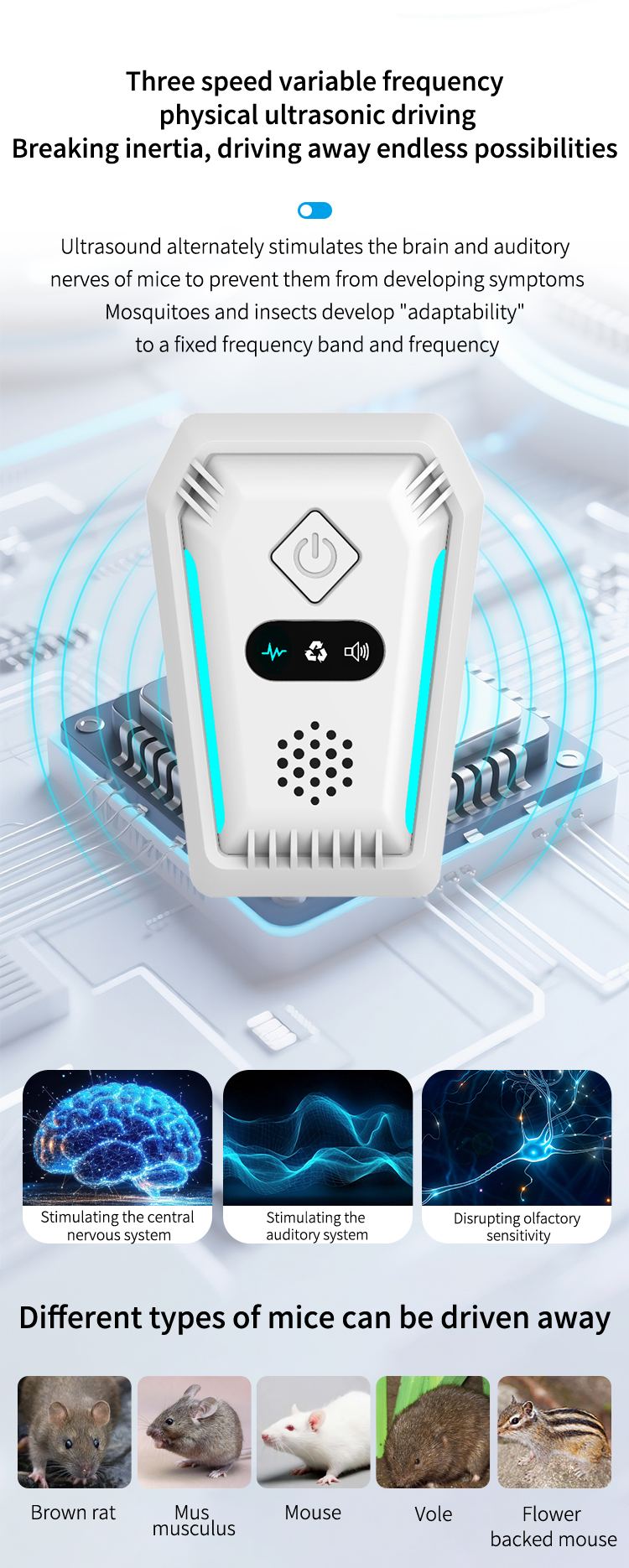 Ultrasonic Pest Repeller 317 — Shield Design, Tri-Colour Light Strips details 7