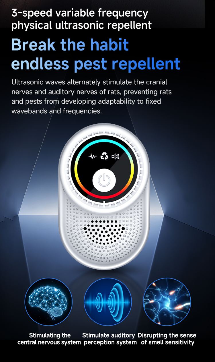 Ultrasonic Pest Repeller 611 — Round Display, 360° Output details 9