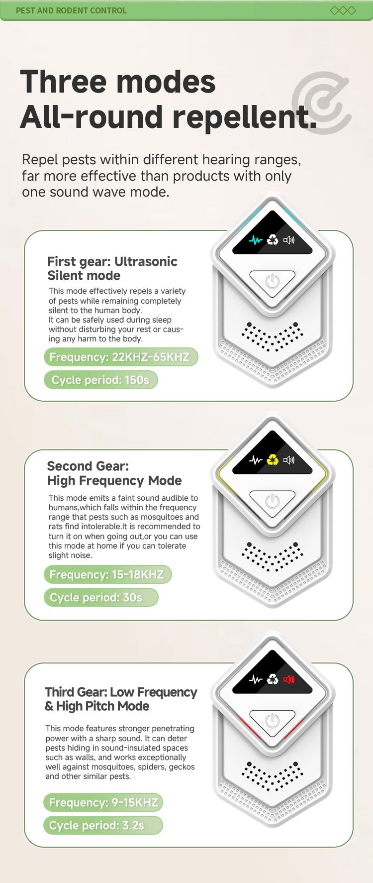 Ultrasonic Pest Repeller 613 — Diamond Design, Edge-Lit Frame details 5