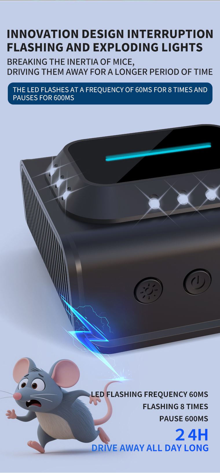 Dual-Outlet Ultrasonic Rat Repeller — 4K–35 kHz + Lights details 4