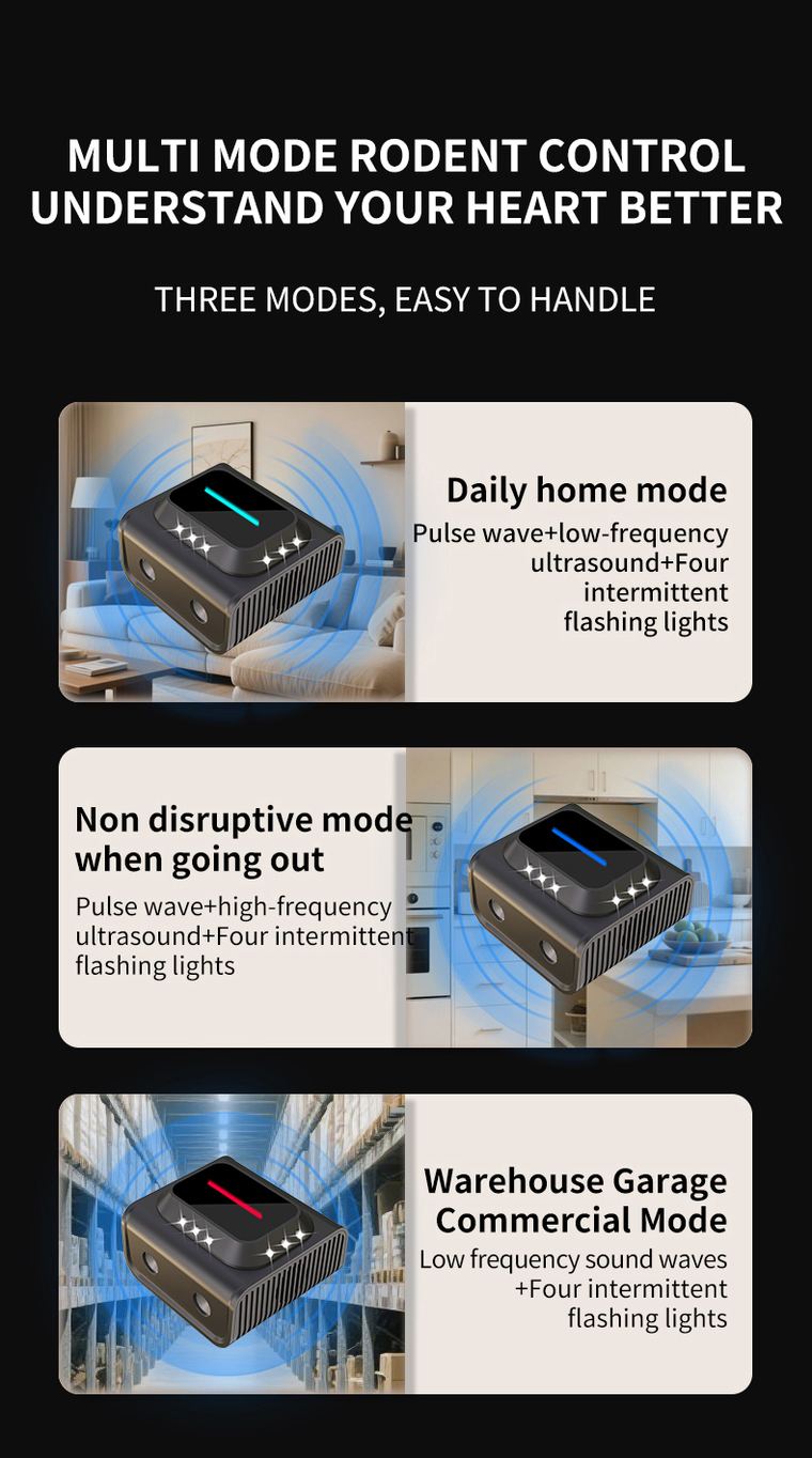 Dual-Outlet Ultrasonic Rat Repeller — 4K–35 kHz + Lights details 6