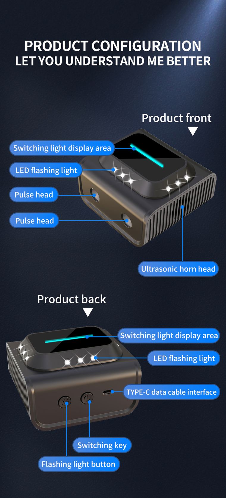 Dual-Outlet Ultrasonic Rat Repeller — 4K–35 kHz + Lights details 9