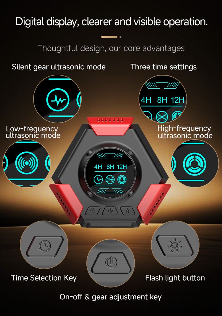 Hexagonal Ultrasonic Pest Repeller with Digital Display — Battery or Plug-in details 4