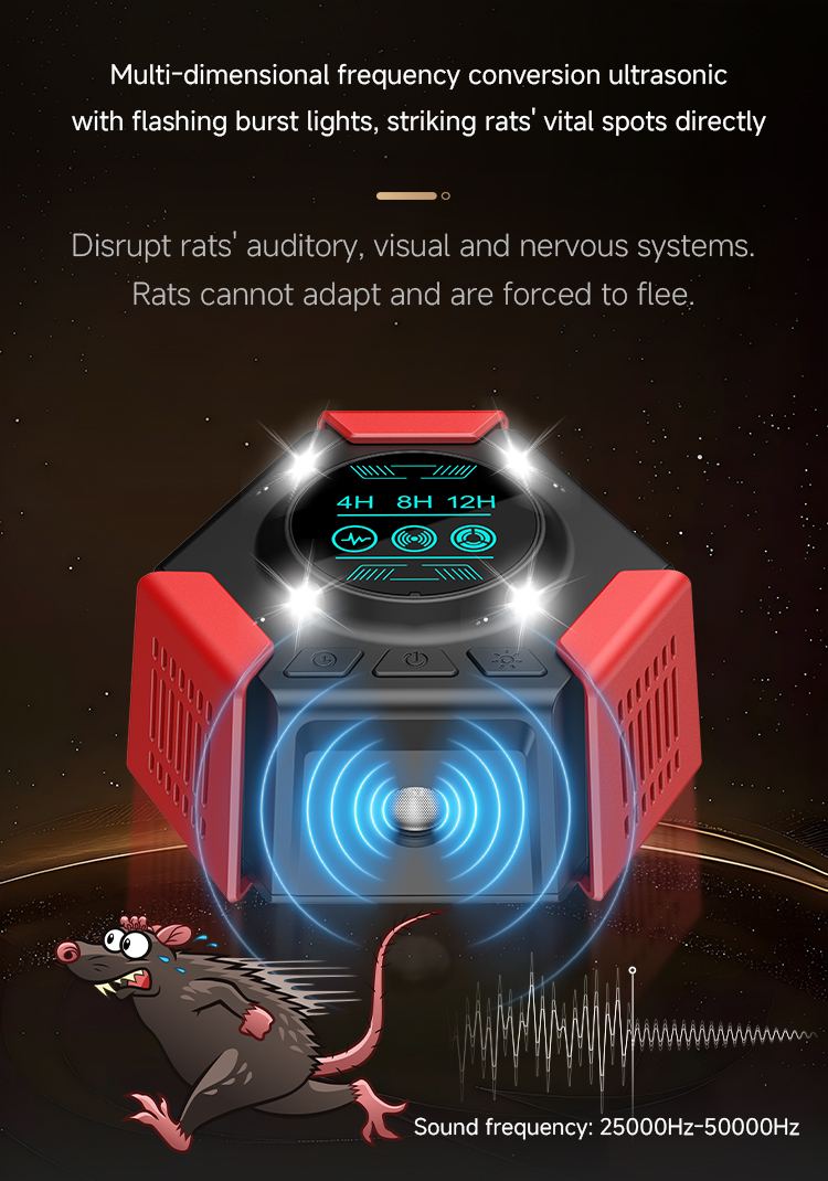 Hexagonal Ultrasonic Pest Repeller with Digital Display — Battery or Plug-in details 7