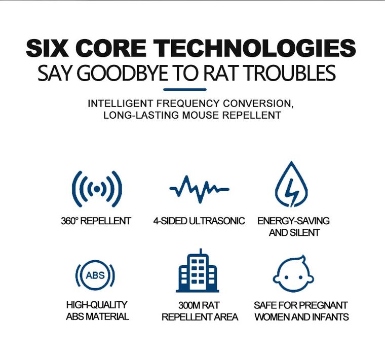 Ultrasonic Rodent Repeller with 4-Sided Strobe Light & Digital Timer details 2