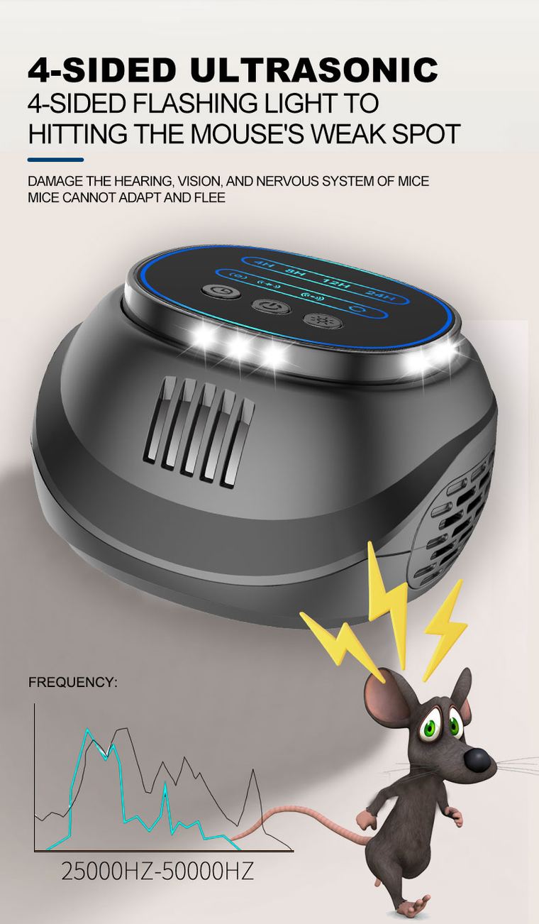 Ultrasonic Rodent Repeller with 4-Sided Strobe Light & Digital Timer details 5